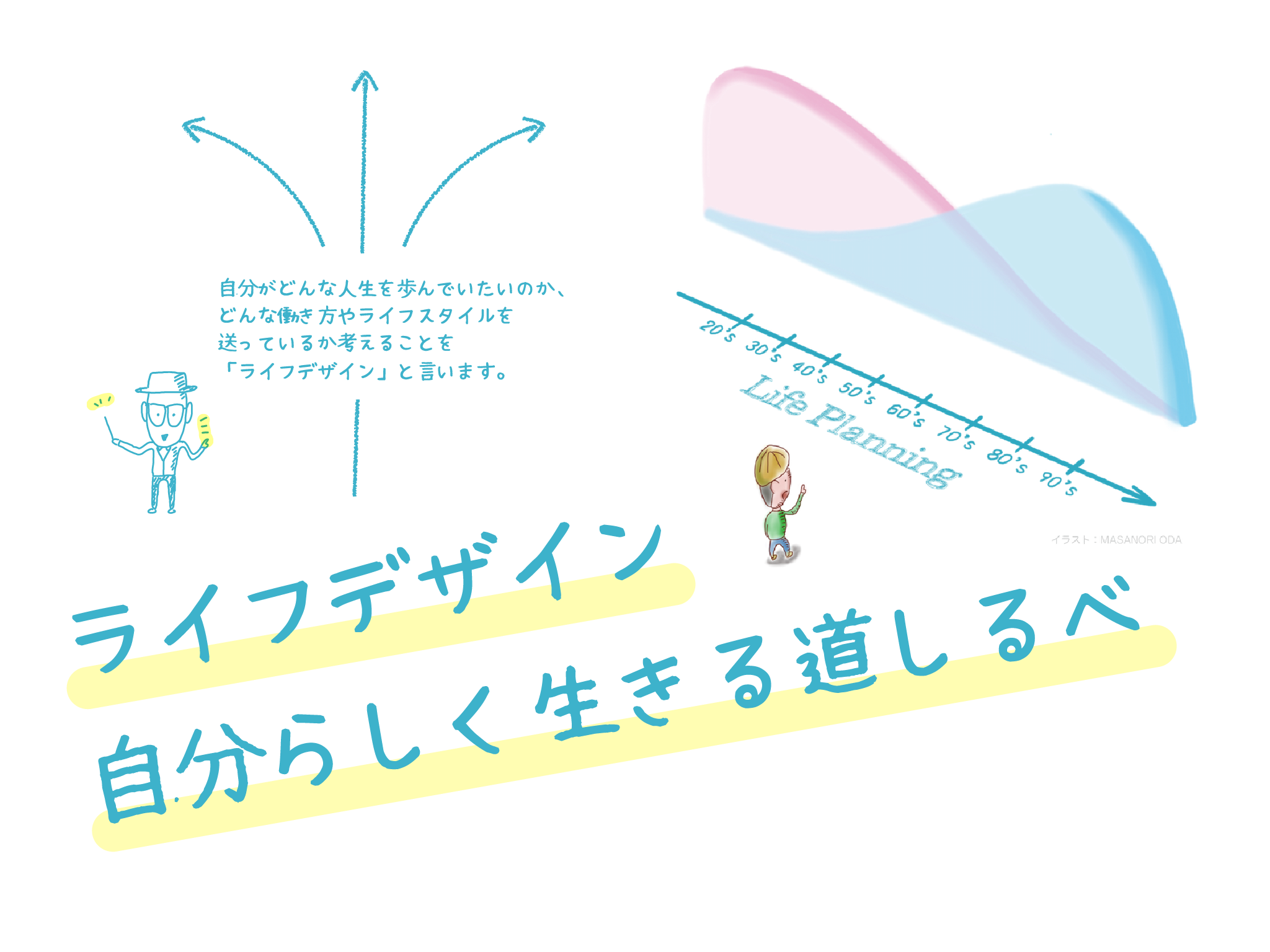 ライフデザイン 自分らしく生きる道しるべ